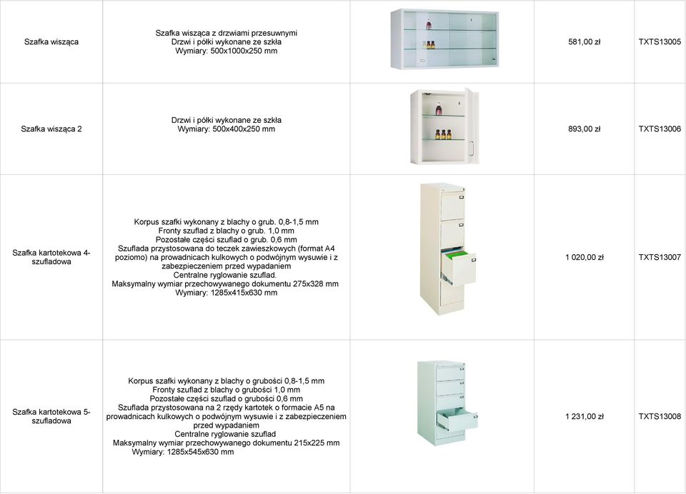 0,6 mm Szuflada przystosowana do teczek zawieszkowych (format A4 poziomo) na prowadnicach kulkowych o podwójnym wysuwie i z zabezpieczeniem przed wypadaniem Centralne ryglowanie szuflad.