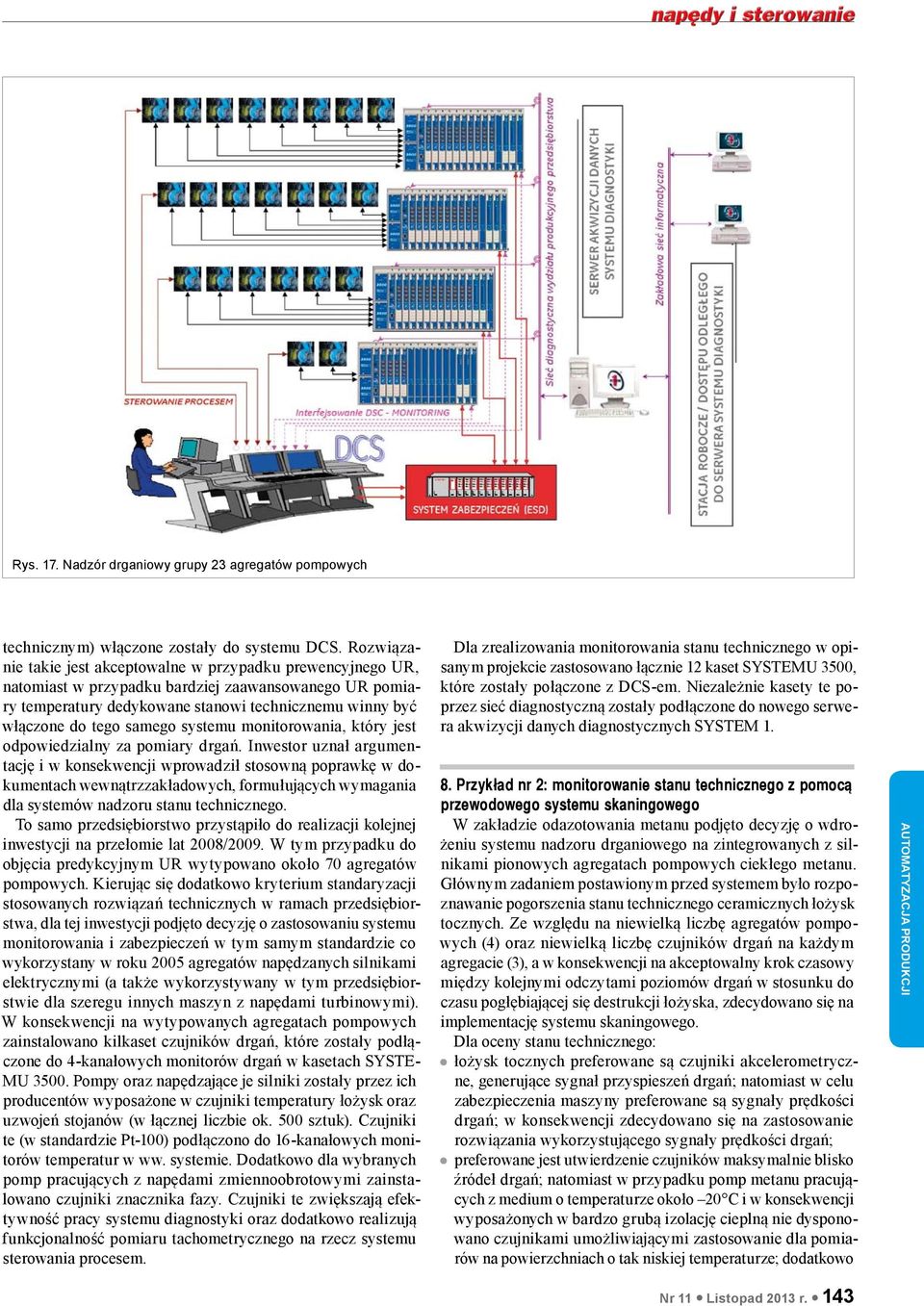 samego systemu monitorowania, który jest odpowiedzialny za pomiary drgań.