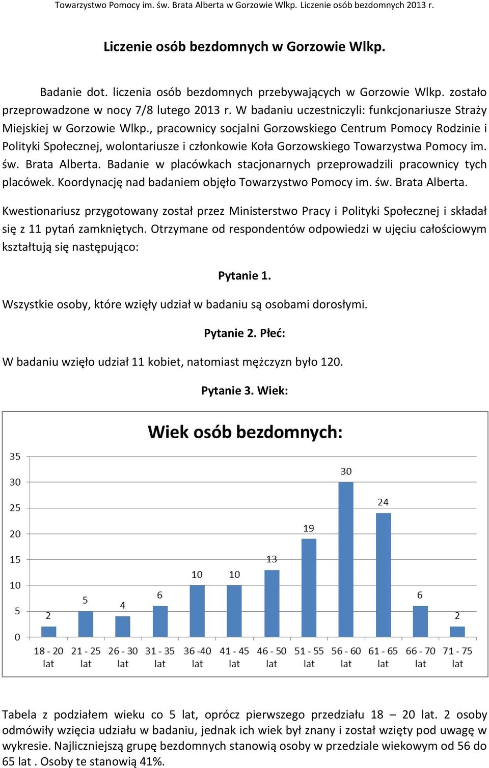 , pracownicy socjalni Gorzowskiego Centrum Pomocy Rodzinie i Polityki Społecznej, wolontariusze i członkowie Koła Gorzowskiego Towarzystwa Pomocy im. św. Brata Alberta.