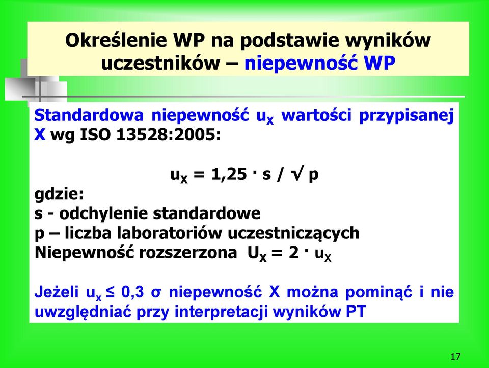 standardowe p liczba laboratoriów uczestniczących Niepewność rozszerzona U X = 2 u X