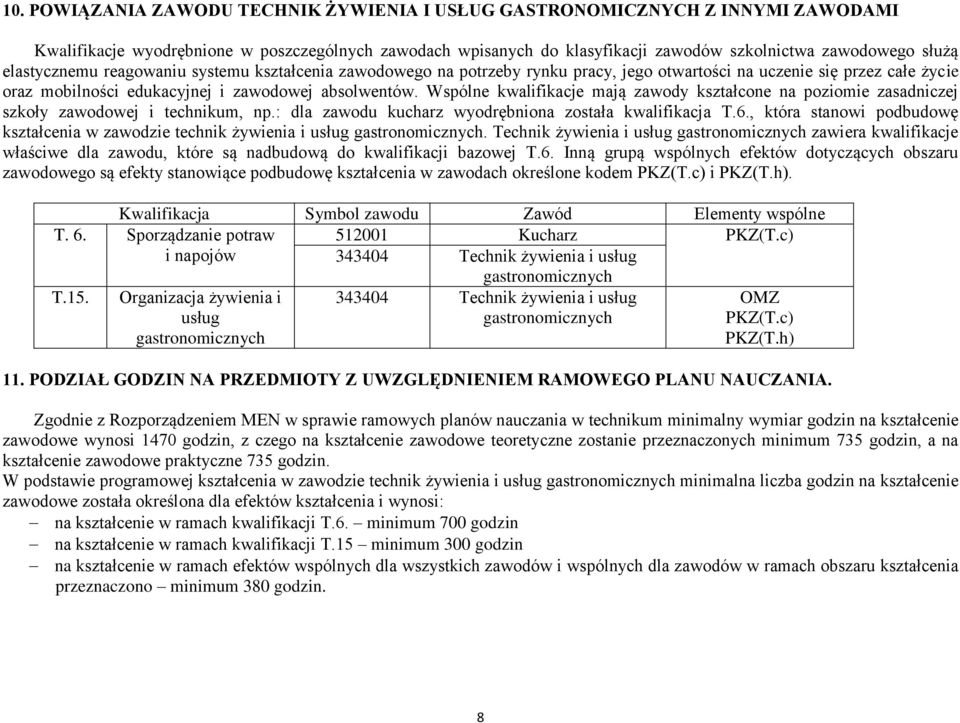 Wspólne kwalifikacje mają zawody kształcone na poziomie zasadniczej szkoły zawodowej i technikum, np.: dla zawodu kucharz wyodrębniona została kwalifikacja T.6.