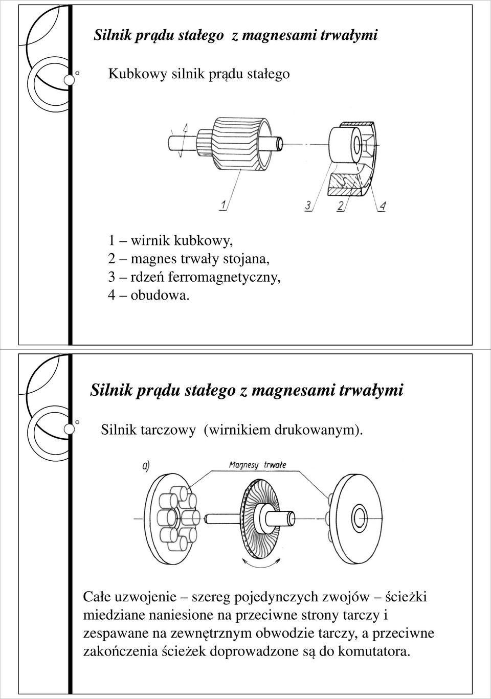 Silnik prądu stałego z magnesami trwałymi Silnik tarczowy (wirnikiem drukowanym).