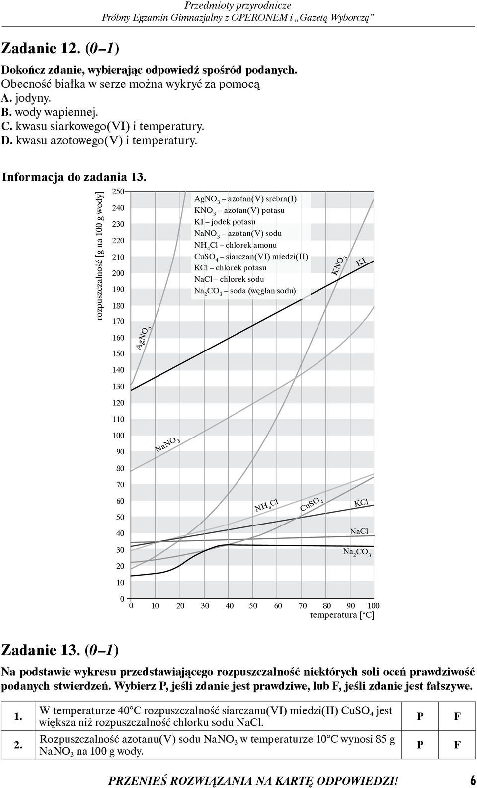 rozpuszczalność [g na 100 g wody] 250 240 230 220 210 200 190 180 170 160 150 AgO 3 AgO 3 azotan(v) srebra(i) KO 3 azotan(v) potasu KI jodek potasu ao 3 azotan(v) sodu 4 Cl chlorek amonu CuO 4