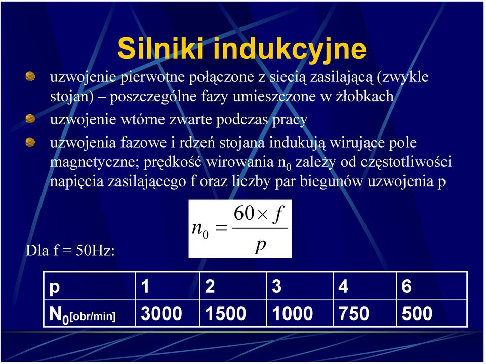 wirujące pole magnetyczne; prędkość wirowania n 0 zależy od częstotliwości napięcia zasilającego f oraz