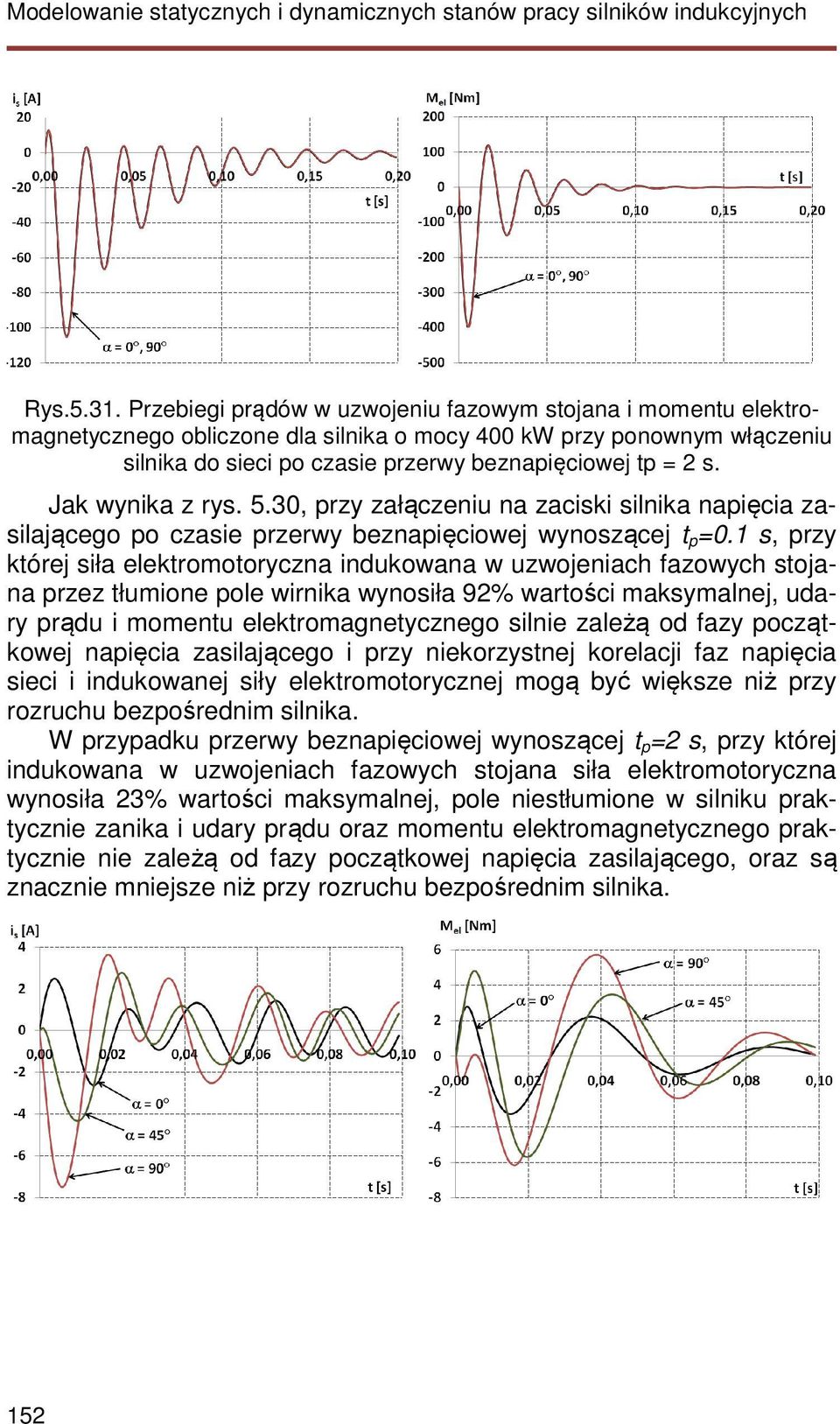 Jak wynika z rys. 5.30, przy załączeniu na zaciski silnika napięcia zasilającego po czasie przerwy beznapięciowej wynoszącej t p =0.