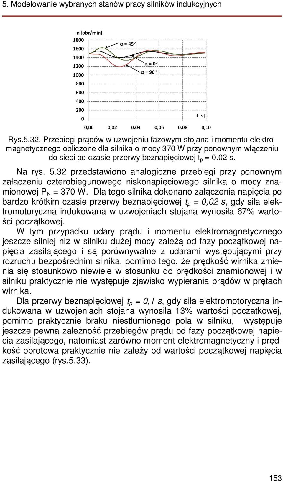 5.32 przedstawiono analogiczne przebiegi przy ponownym załączeniu czterobiegunowego niskonapięciowego silnika o mocy znamionowej P N = 370 W.