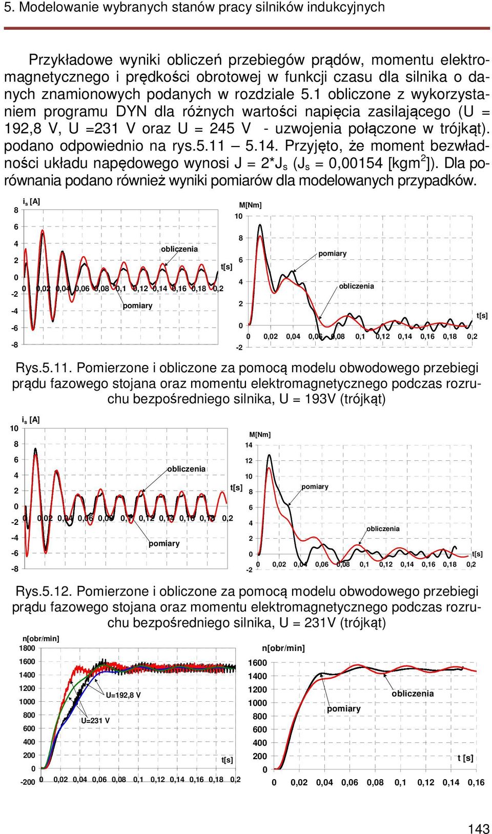 podano odpowiednio na rys.5.11 5.14. Przyjęto, że moment bezwładności układu napędowego wynosi J = 2*J s (J s = 0,00154 [kgm 2 ]).