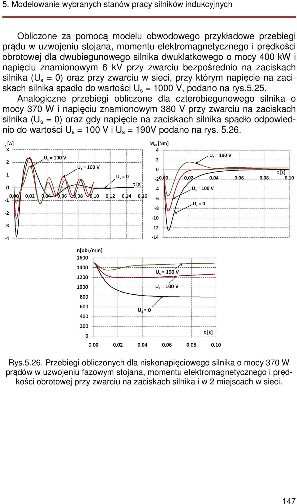 zaciskach silnika spadło do wartości U s = 1000 V, podano na rys.5.25.