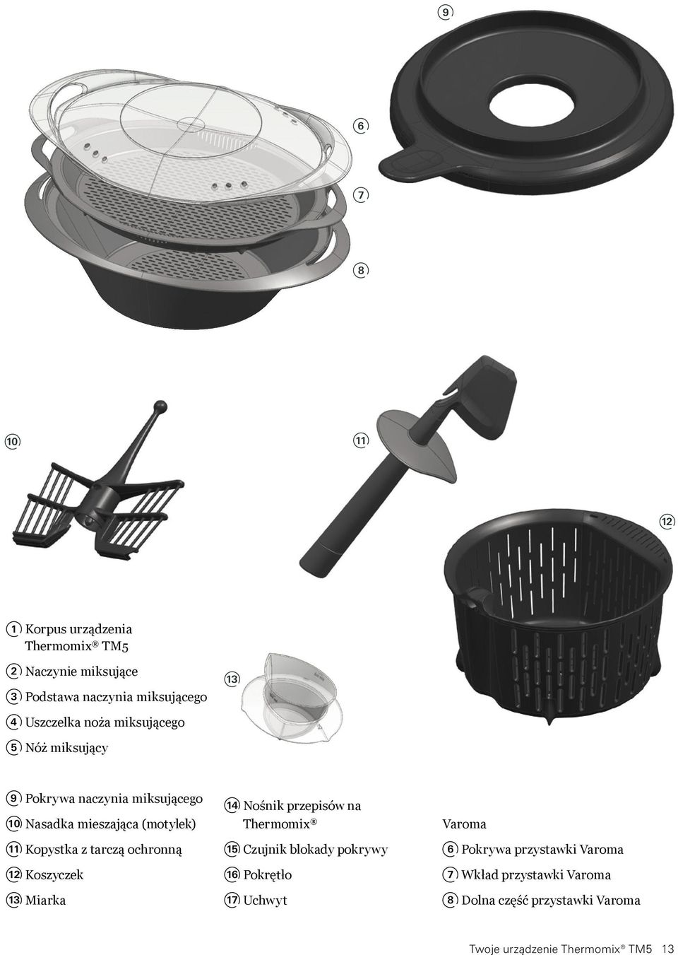 ochronną 12 K o s z yc z e k 13 Miarka 14 Nośnik przepisów na Thermomix 15 Czujnik blokady pokrywy 16 Pokrętło 17 Uchwyt