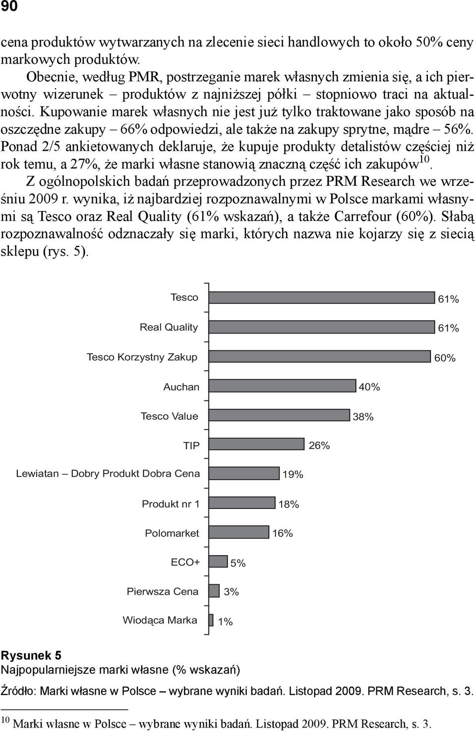 Kupowanie marek własnych nie jest już tylko traktowane jako sposób na oszczędne zakupy 66% odpowiedzi, ale także na zakupy sprytne, mądre 56%.
