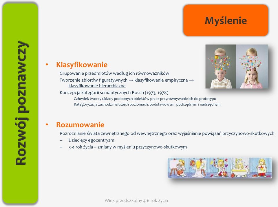 przyrównywanie ich do prototypu Kategoryzacja zachodzi na trzech poziomach: podstawowym, podrzędnym i nadrzędnym Rozumowanie Rozróżnianie