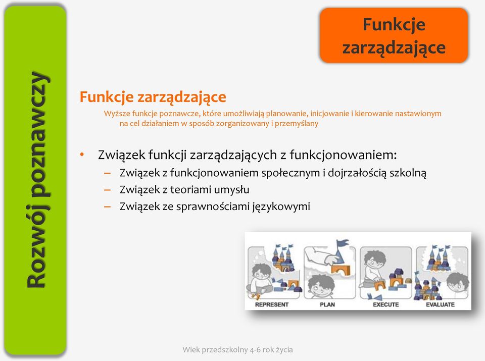 zorganizowany i przemyślany Związek funkcji zarządzających z funkcjonowaniem: Związek z