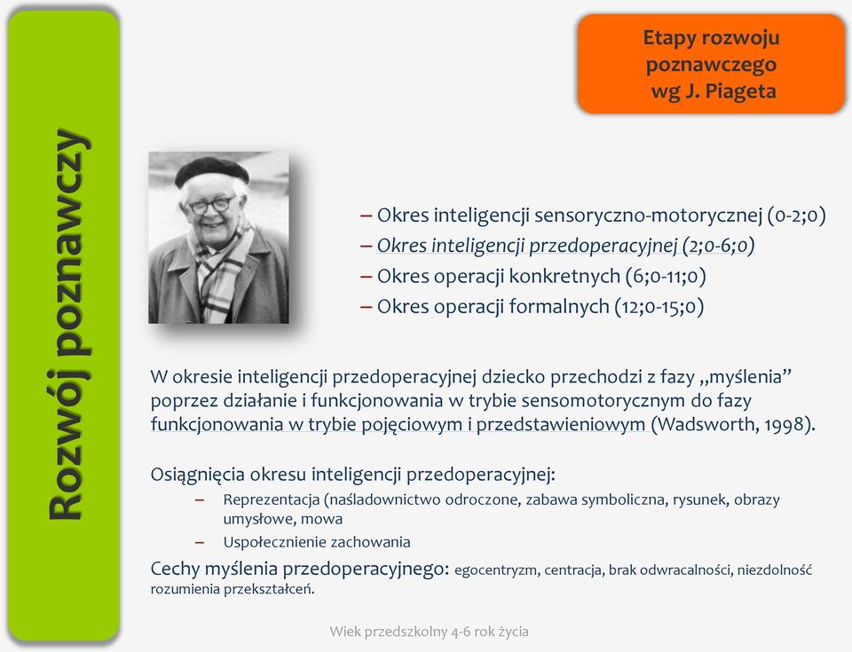 okresie inteligencji przedoperacyjnej dziecko przechodzi z fazy myślenia poprzez działanie i funkcjonowania w trybie sensomotorycznym do fazy funkcjonowania w trybie pojęciowym i
