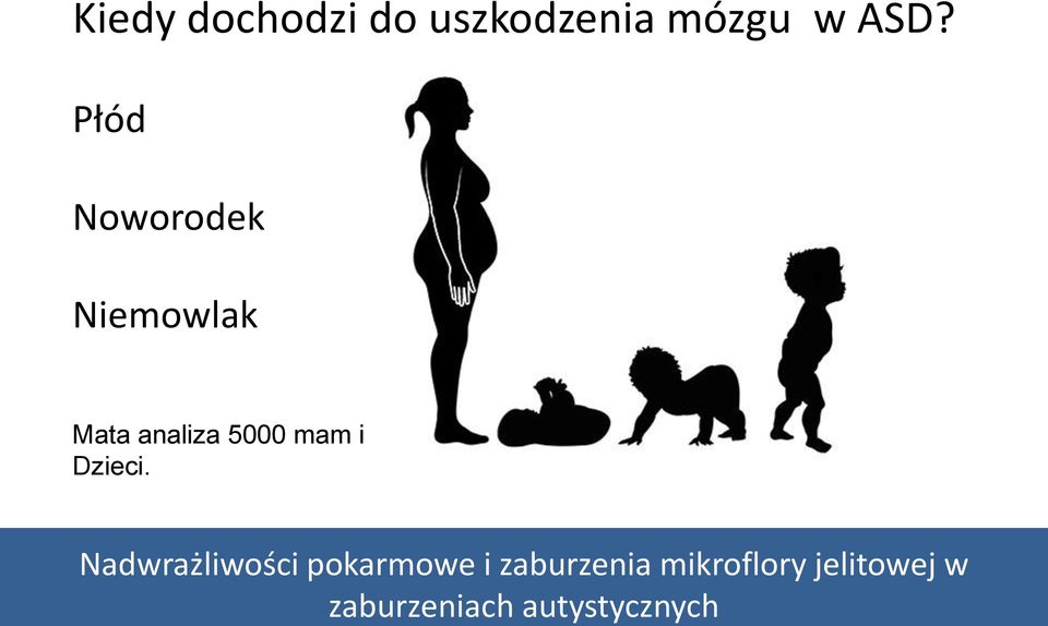 Płód Noworodek Niemowlak
