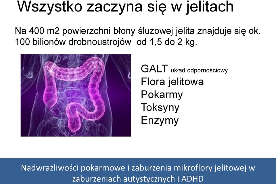 100 bilionów drobnoustrojów od 1,5 do 2 kg.