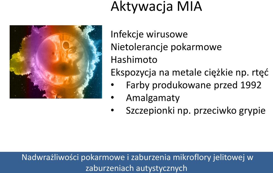 Ekspozycja na metale ciężkie np.