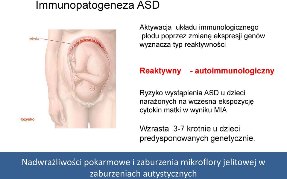 autoimmunologiczny Ryzyko wystąpienia ASD u dzieci narażonych na wczesna