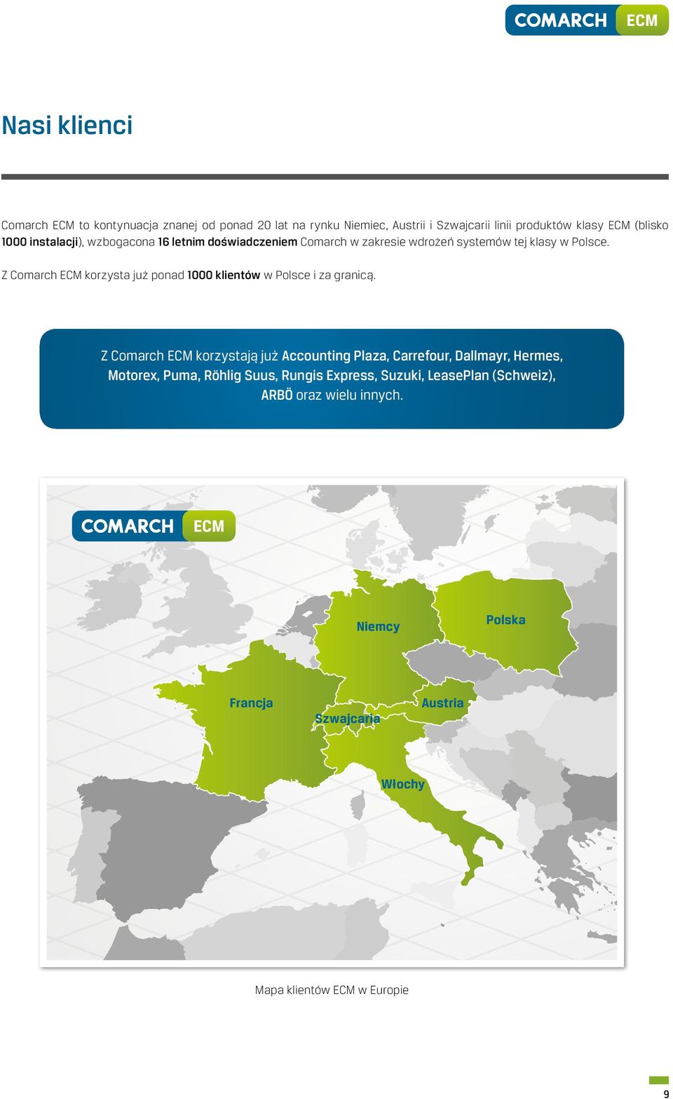 Z Comarch ECM korzysta już ponad 1000 klientów w Polsce i za granicą.