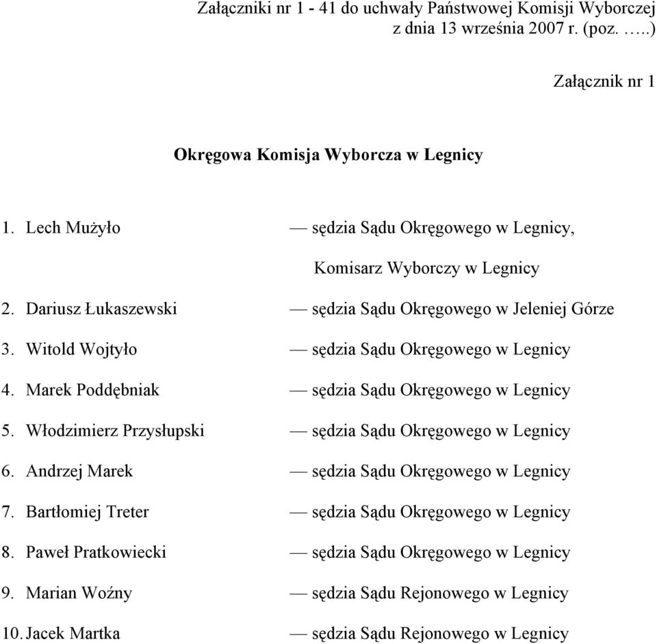 Witold Wojtyło sędzia Sądu Okręgowego w Legnicy 4. Marek Poddębniak sędzia Sądu Okręgowego w Legnicy 5. Włodzimierz Przysłupski sędzia Sądu Okręgowego w Legnicy 6.