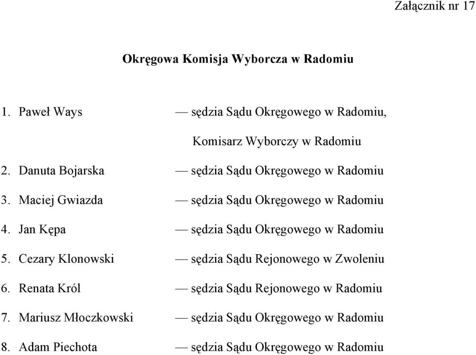 Danuta Bojarska sędzia Sądu Okręgowego w Radomiu 3. Maciej Gwiazda sędzia Sądu Okręgowego w Radomiu 4.