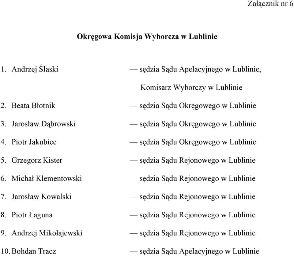Piotr Jakubiec sędzia Sądu Okręgowego w Lublinie 5. Grzegorz Kister sędzia Sądu Rejonowego w Lublinie 6.
