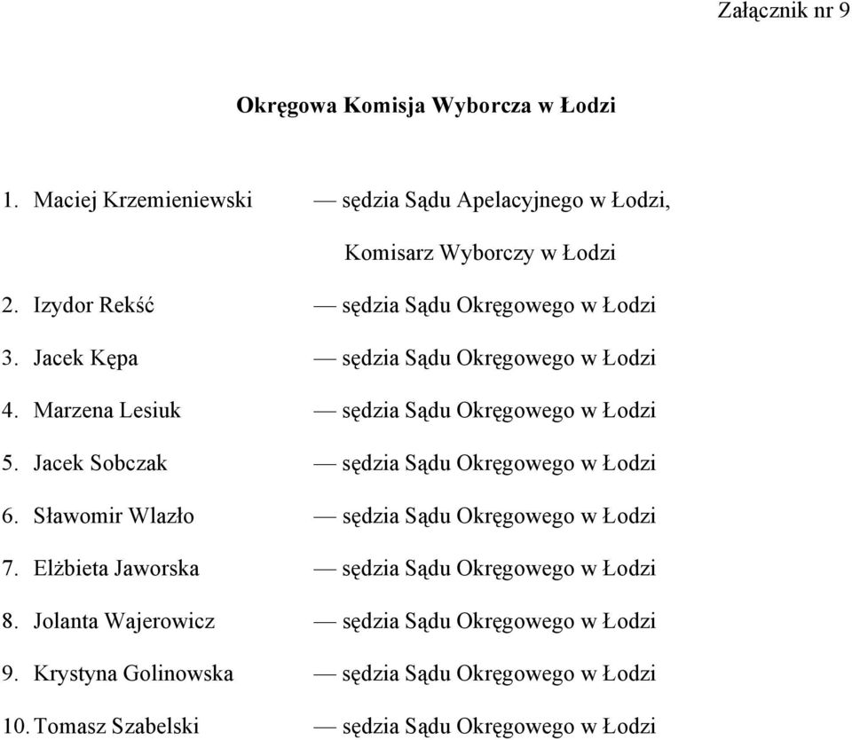 Jacek Sobczak sędzia Sądu Okręgowego w Łodzi 6. Sławomir Wlazło sędzia Sądu Okręgowego w Łodzi 7.