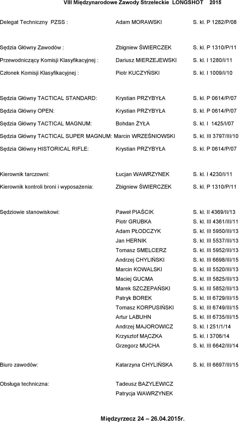 kl. III 3797/III/10 Sędzia Główny HISTORICAL RIFLE: Krystian PRZYBYŁA S. kl. P 0614/P/07 Kierownik tarczowni: Łucjan WAWRZYNEK S. kl. I 4230/I/11 Kierownik kontroli broni i wyposażenia: Zbigniew ŚWIERCZEK S.