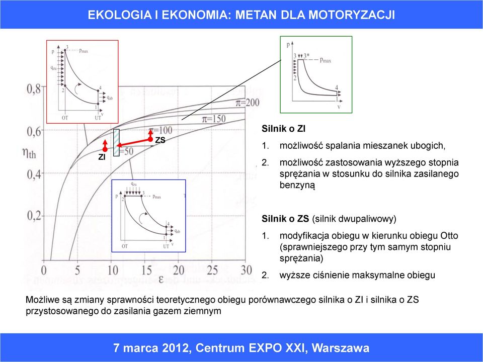 (silnik dwupaliwowy) 1. modyfikacja obiegu w kierunku obiegu Otto (sprawniejszego przy tym samym stopniu sprężania) 2.