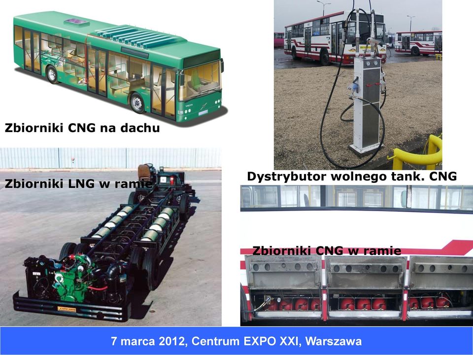 Dystrybutor wolnego