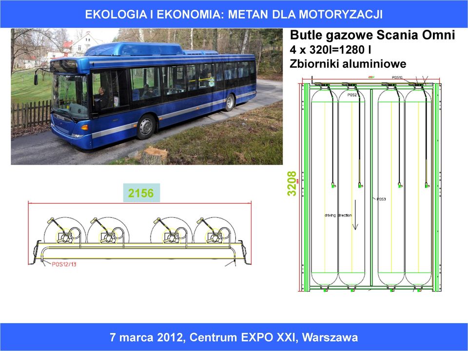 Butle gazowe Scania Omni 4 x