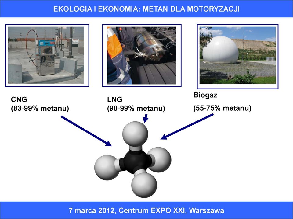 metanu) Biogaz