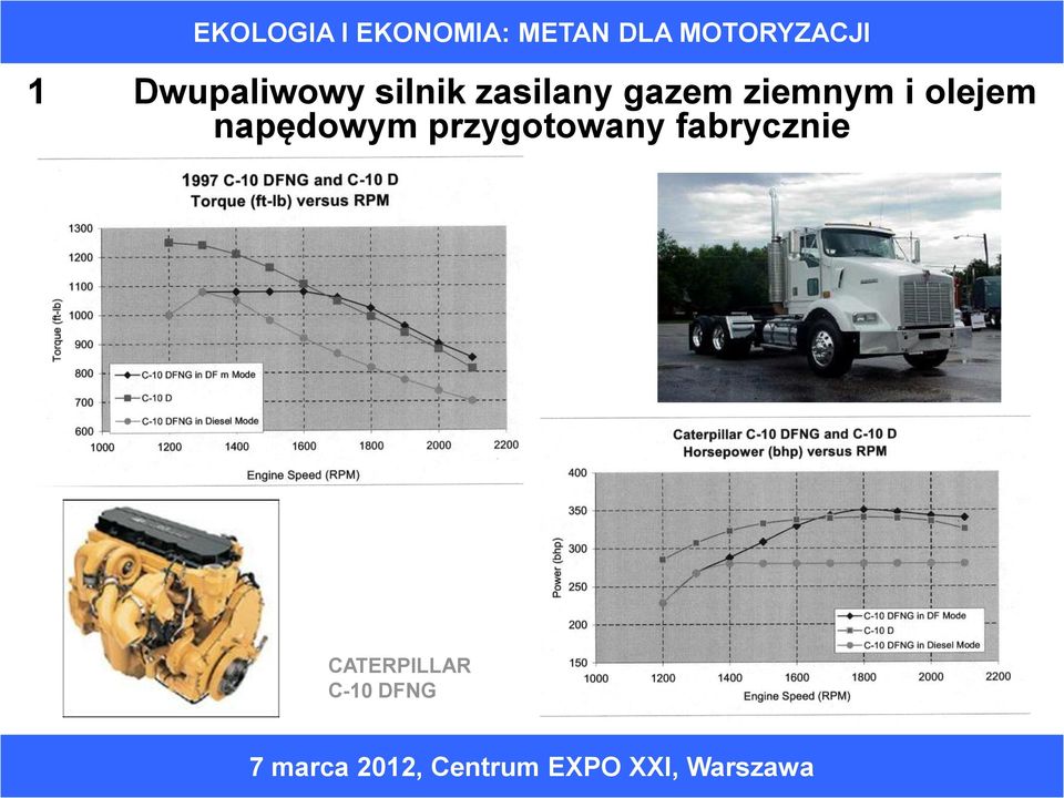 olejem napędowym