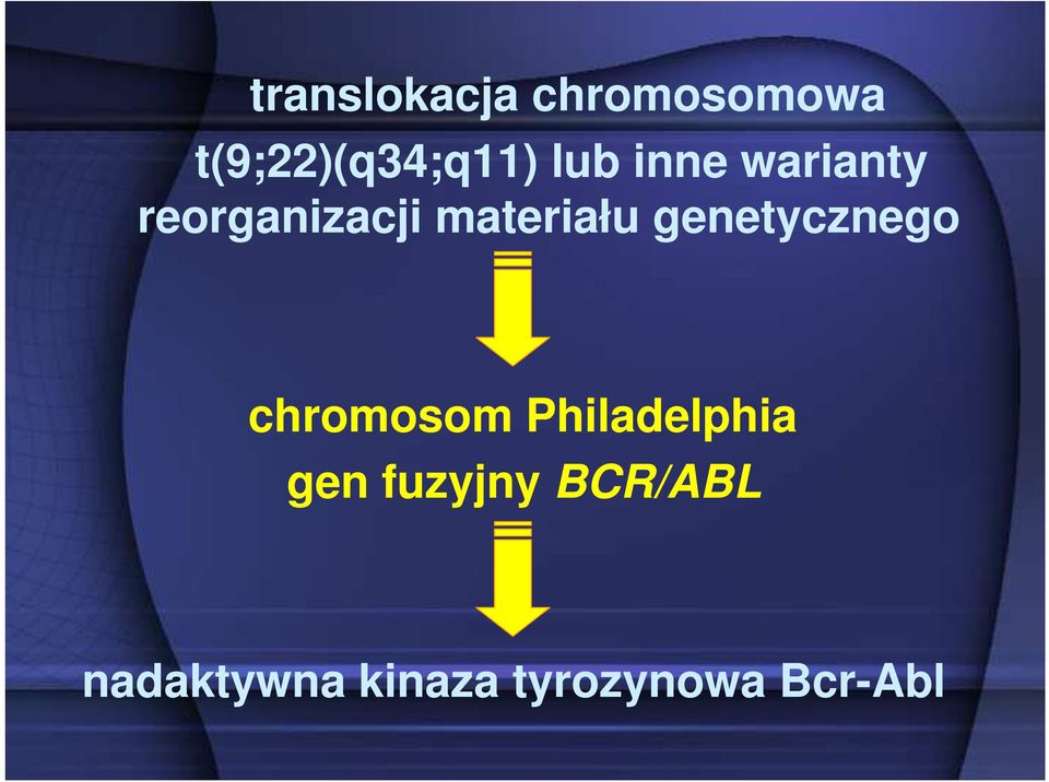 genetycznego chromosom Philadelphia gen