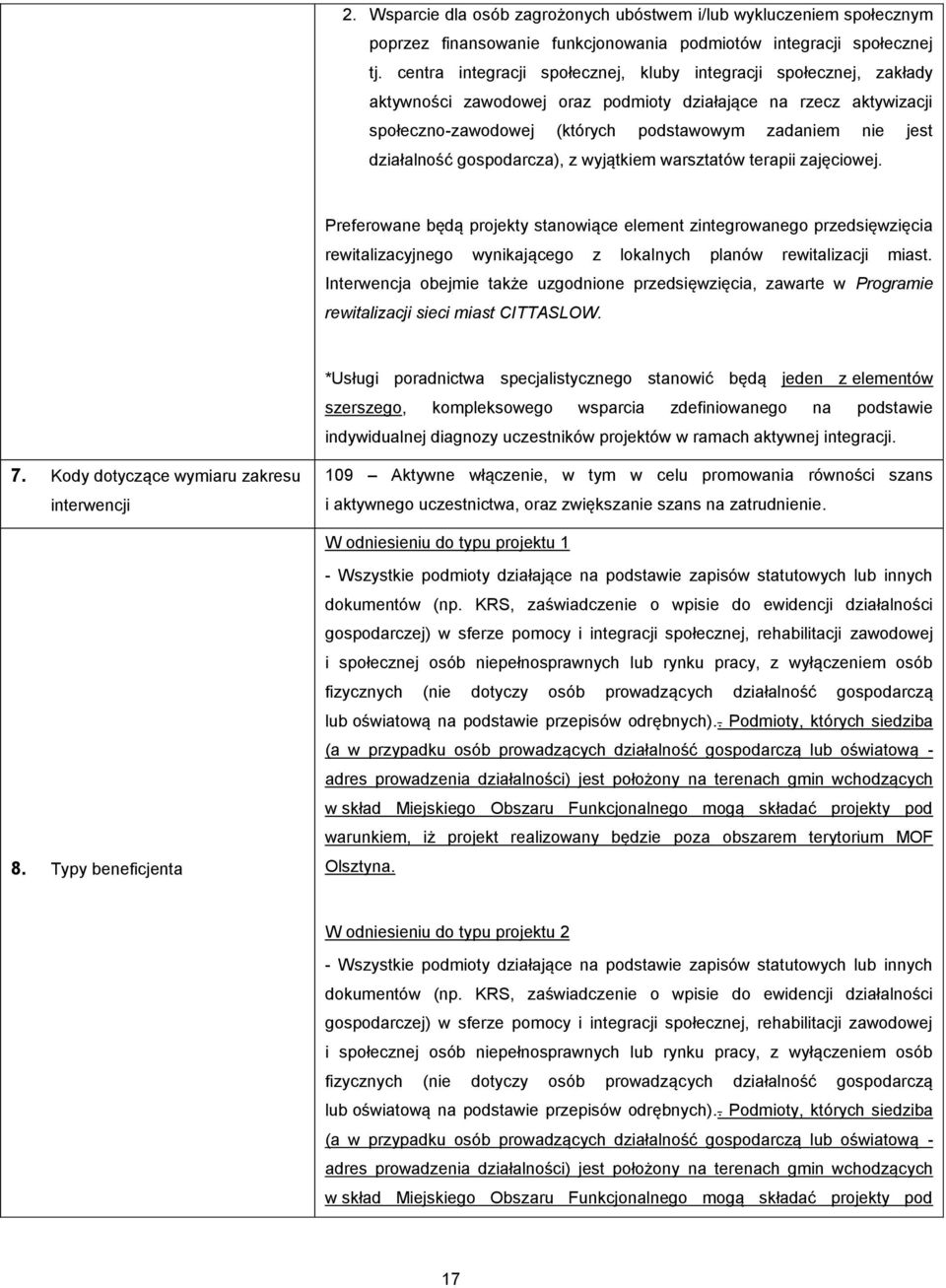 działalność gospodarcza), z wyjątkiem warsztatów terapii zajęciowej.