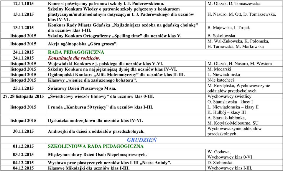 Trojak listopad 2015 Szkolny Konkurs Ortograficzny Spelling time dla uczniów klas V. B. Sokołowska listopad 2015 Akcja ogólnopolska Góra grosza. M. Wal-Żukowska, K. Połomska, H. Tarnowska, M.