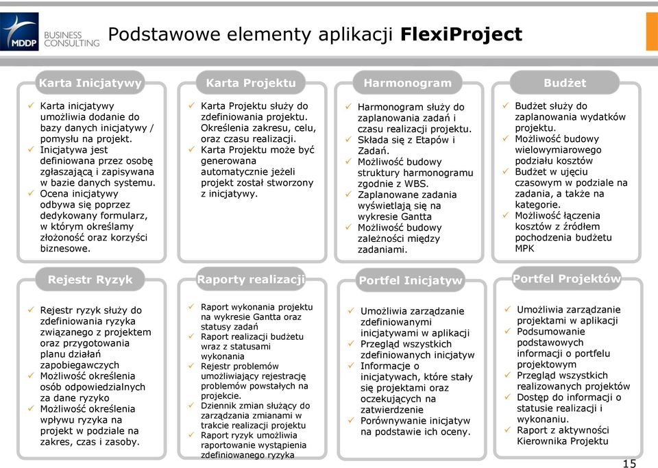 Karta Projektu służy do zdefiniowania projektu. Określenia zakresu, celu, oraz czasu realizacji. Karta Projektu może być generowana automatycznie jeżeli projekt został stworzony z inicjatywy.