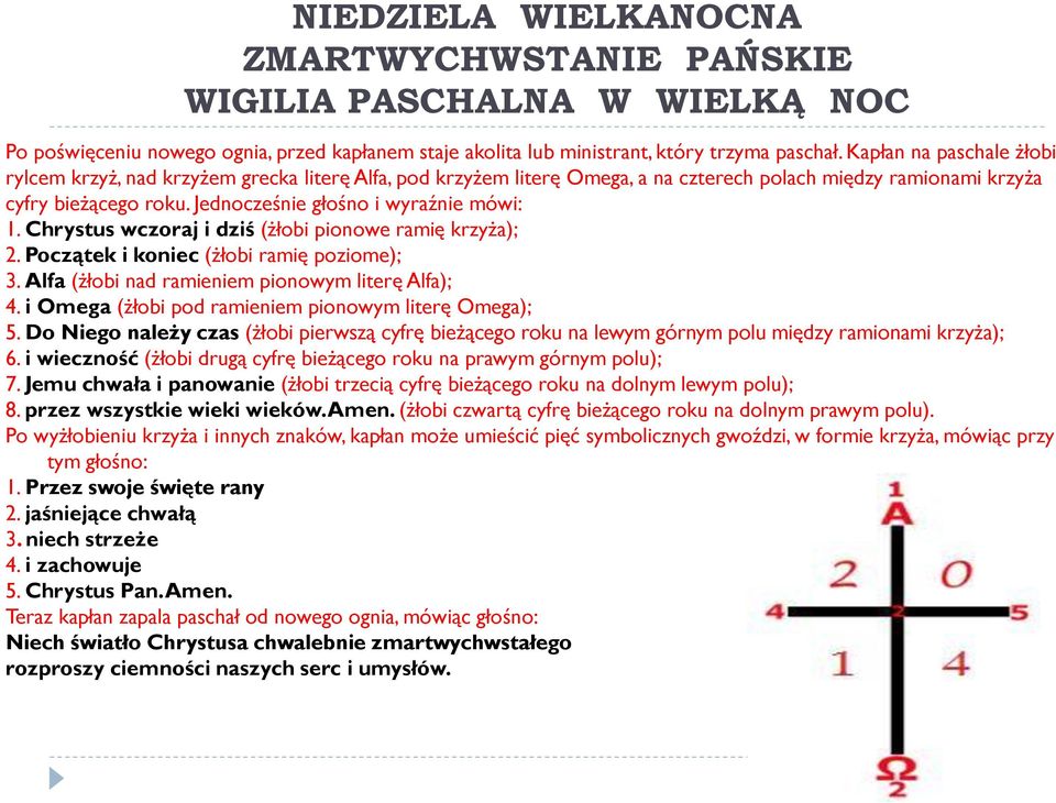 Jednocześnie głośno i wyraźnie mówi: 1. Chrystus wczoraj i dziś (żłobi pionowe ramię krzyża); 2. Początek i koniec (żłobi ramię poziome); 3. Alfa (żłobi nad ramieniem pionowym literę Alfa); 4.