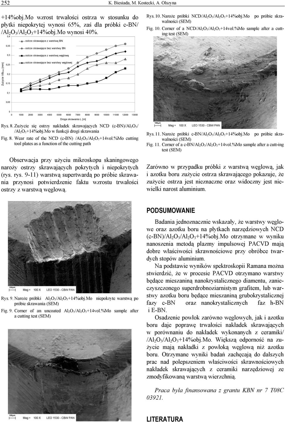 %Mo sample after a cutting test (SEM) 0,35 ostrze skrawające bez warstwy BN 0,3 ostrze skrawające z warstwą węglową Zużycie VBmax [mm] 0,25 0,2 0,15 ostrze skrawające bez warstwy węglowej 0,1 0,05 0