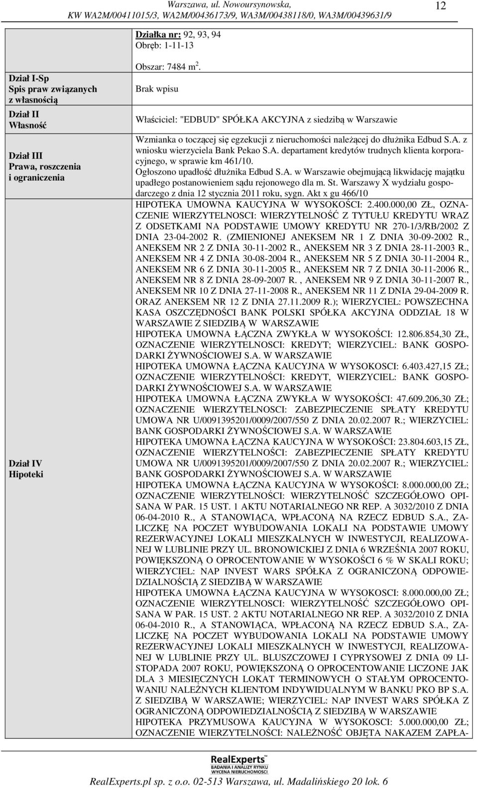 Ogłoszono upadłość dłużnika Edbud S.A. w Warszawie obejmującą likwidację majątku upadłego postanowieniem sądu rejonowego dla m. St.