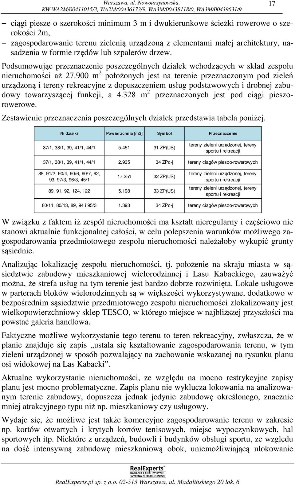 900 m 2 położonych jest na terenie przeznaczonym pod zieleń urządzoną i tereny rekreacyjne z dopuszczeniem usług podstawowych i drobnej zabudowy towarzyszącej funkcji, a 4.
