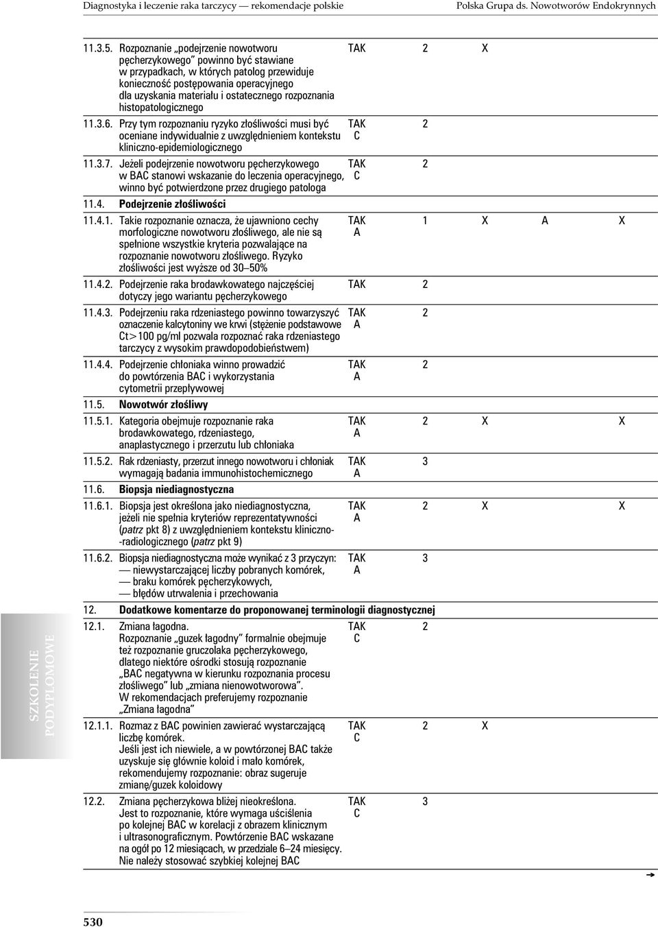 rozpoznania histopatologicznego 11.3.6. Przy tym rozpoznaniu ryzyko złośliwości musi być TK 2 oceniane indywidualnie z uwzględnieniem kontekstu kliniczno-epidemiologicznego 11.3.7.