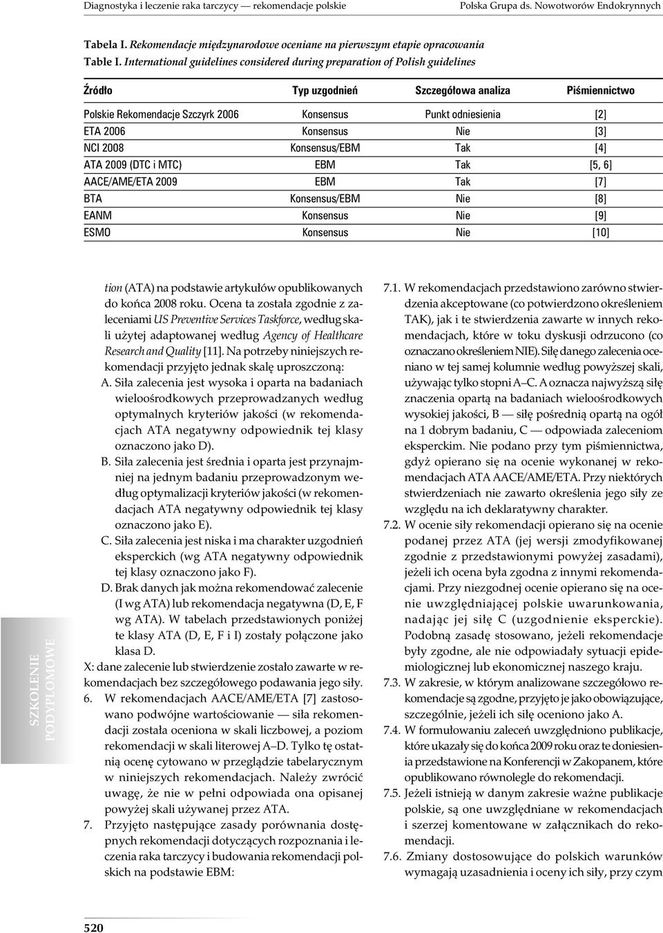 2006 Konsensus Nie [3] NI 2008 Konsensus/EM Tak [4] T 2009 (DT i MT) EM Tak [5, 6] E/ME/ET 2009 EM Tak [7] T Konsensus/EM Nie [8] ENM Konsensus Nie [9] ESMO Konsensus Nie [10] tion (T) na podstawie