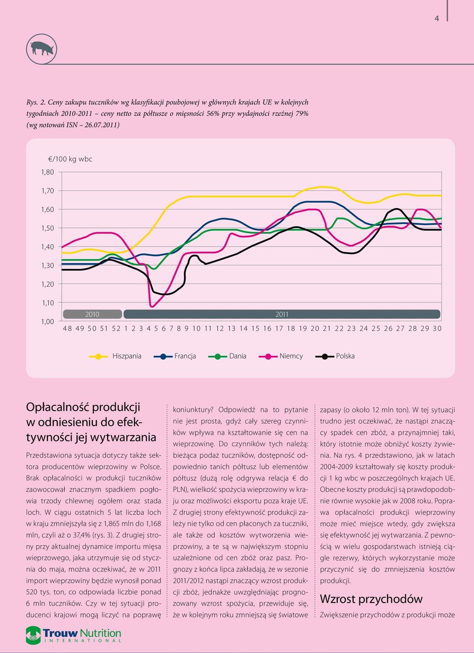 Niemcy Polska Opłacalność produkcji w odniesieniu do efektywności jej wytwarzania Przedstawiona sytuacja dotyczy także sektora producentów wieprzowiny w Polsce.