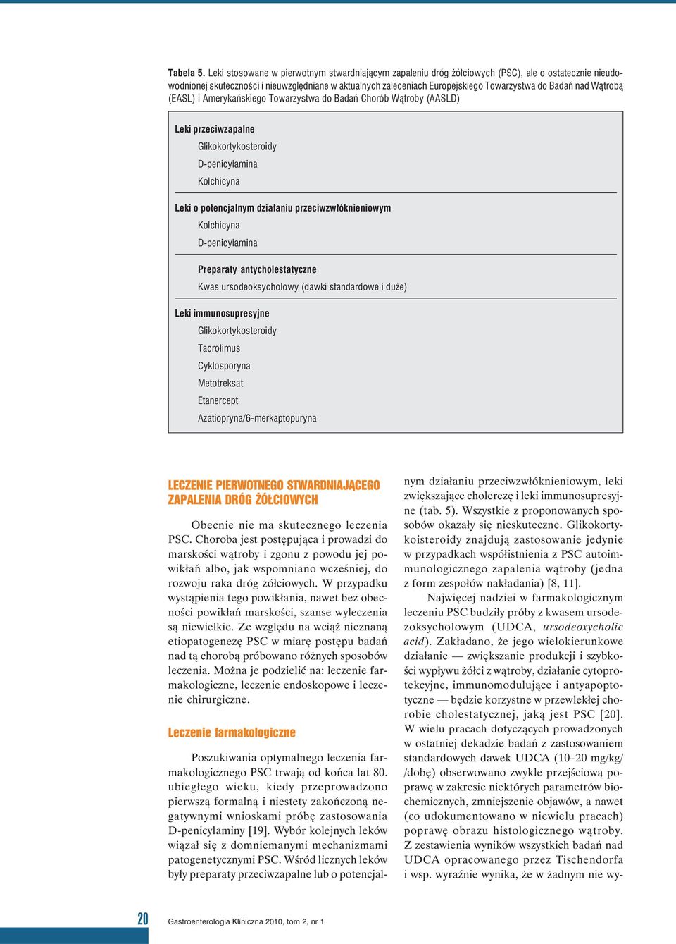 Badań nad Wątrobą (EASL) i Amerykańskiego Towarzystwa do Badań Chorób Wątroby (AASLD) Leki przeciwzapalne Glikokortykosteroidy D-penicylamina Kolchicyna Leki o potencjalnym działaniu