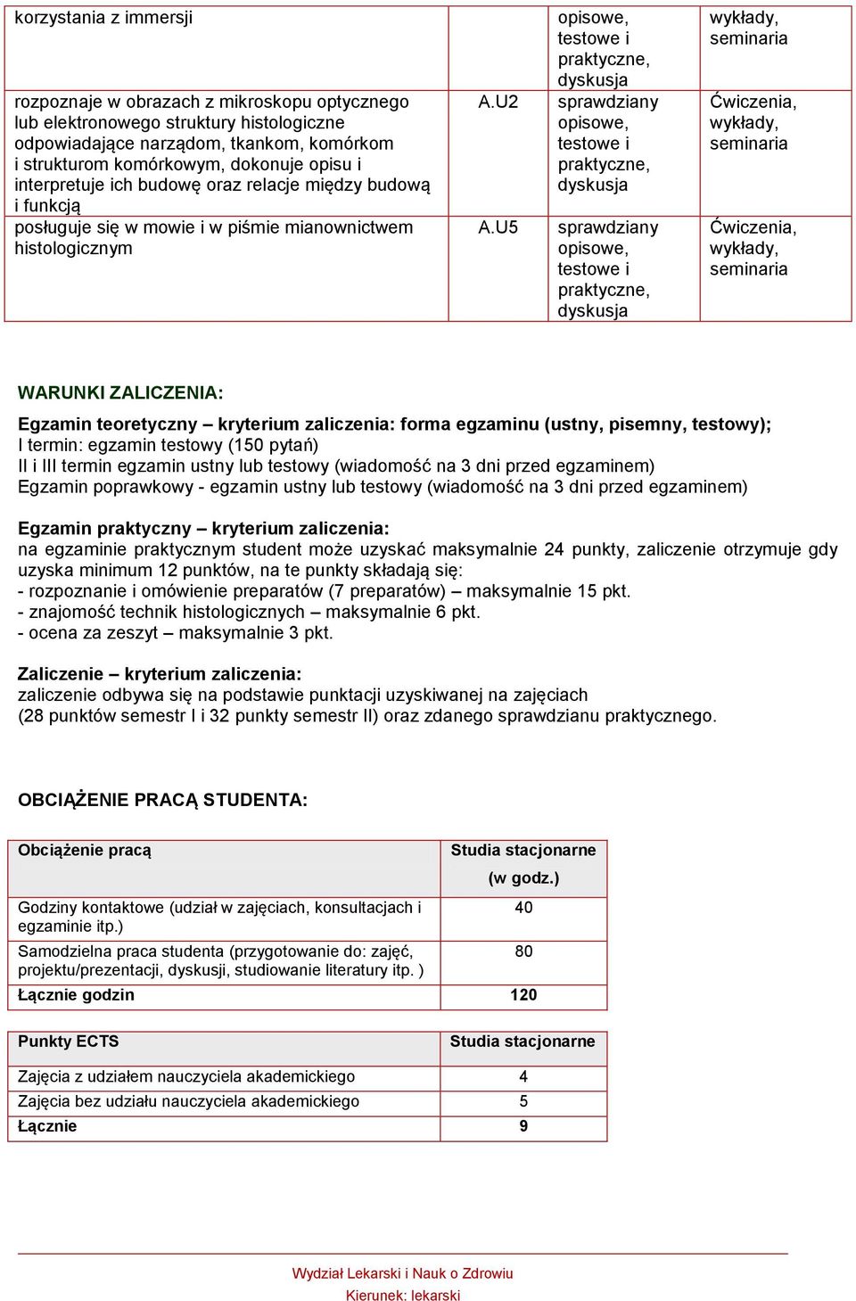 U5 Ćwiczenia, Ćwiczenia, WARUNKI ZALICZENIA: Egzamin teoretyczny kryterium zaliczenia: forma egzaminu (ustny, pisemny, testowy); I termin: egzamin testowy (150 pytań) II i III termin egzamin ustny