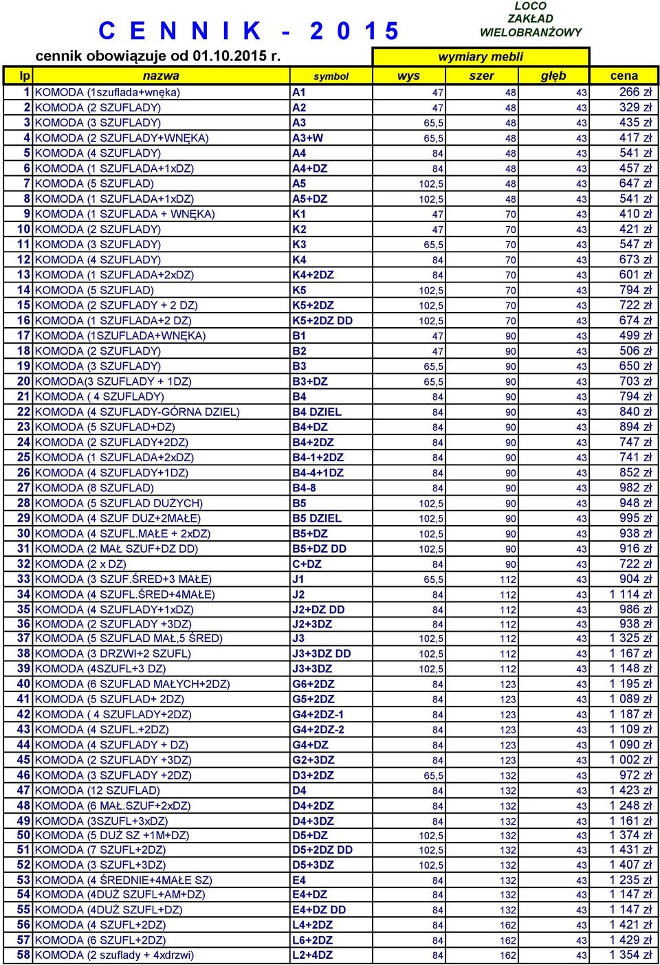 435 zł 4 KOMODA (2 SZUFLADY+WNĘKA) A3+W 65,5 48 43 417 zł 5 KOMODA (4 SZUFLADY) A4 84 48 43 541 zł 6 KOMODA (1 SZUFLADA+1xDZ) A4+DZ 84 48 43 457 zł 7 KOMODA (5 SZUFLAD) A5 102,5 48 43 647 zł 8 KOMODA