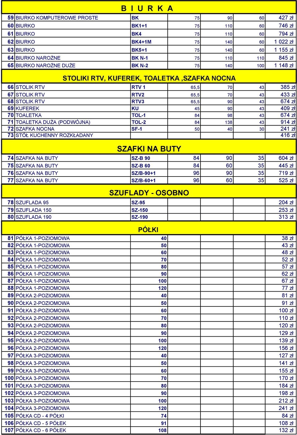 43 433 zł 68 STOLIK RTV RTV3 65,5 90 43 674 zł 69 KUFEREK KU 45 90 43 409 zł 70 TOALETKA TOL-1 84 98 43 674 zł 71 TOALETKA DUŻA (PODWÓJNA) TOL-2 84 138 43 914 zł 72 SZAFKA NOCNA SF-1 50 40 30 241 zł