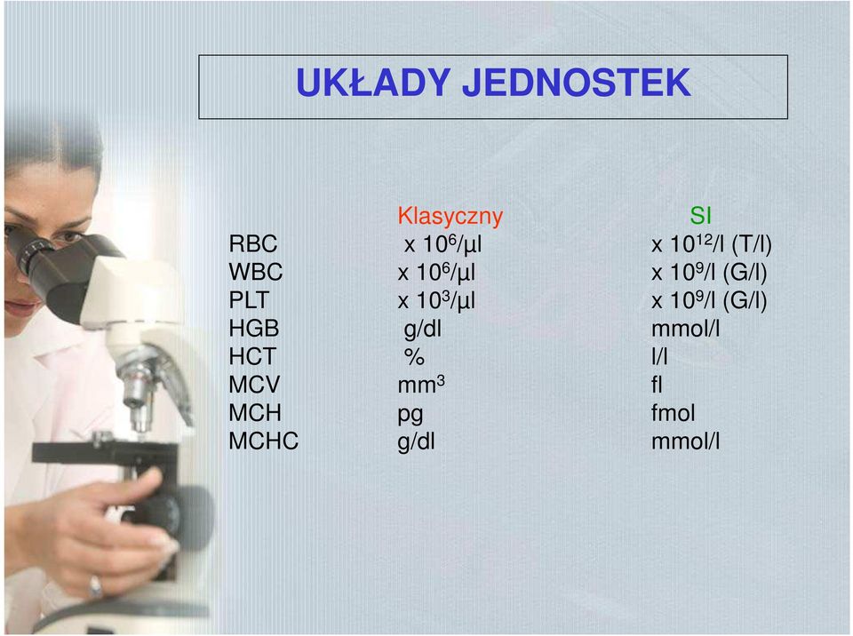 PLT x 10 3 /µl x 10 9 /l (G/l) HGB g/dl mmol/l