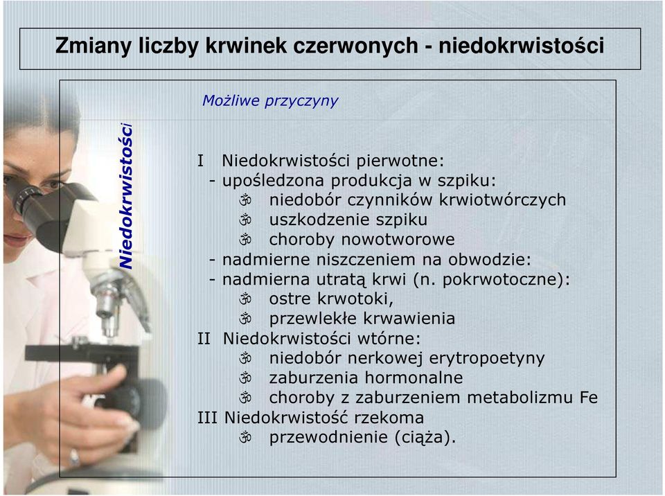 obwodzie: - nadmierna utratą krwi (n.