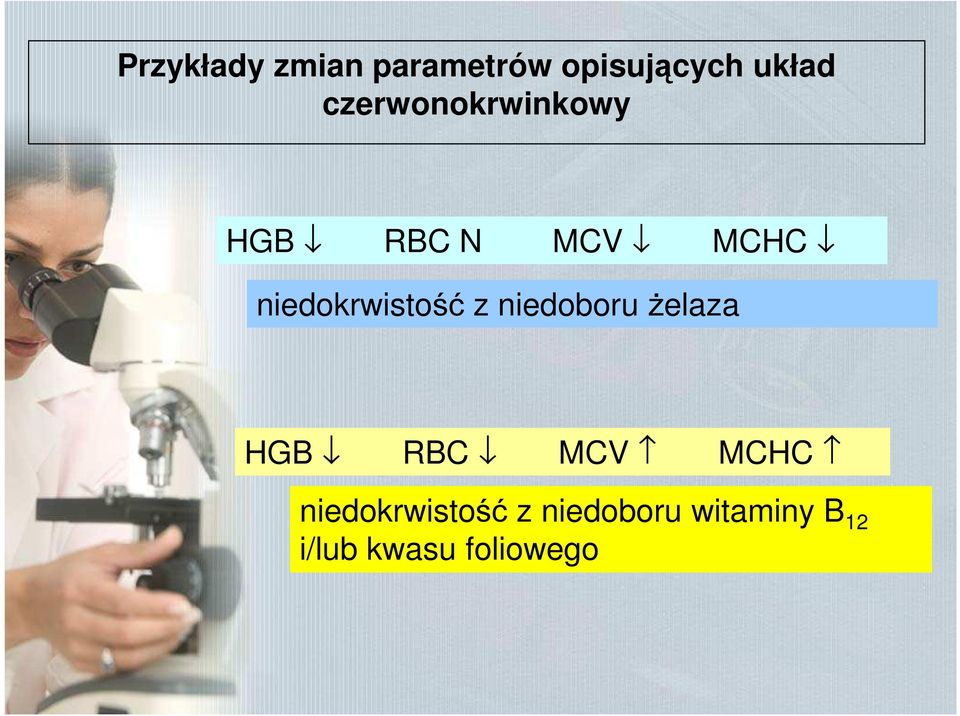 niedokrwistość z niedoboru żelaza HGB RBC MCV